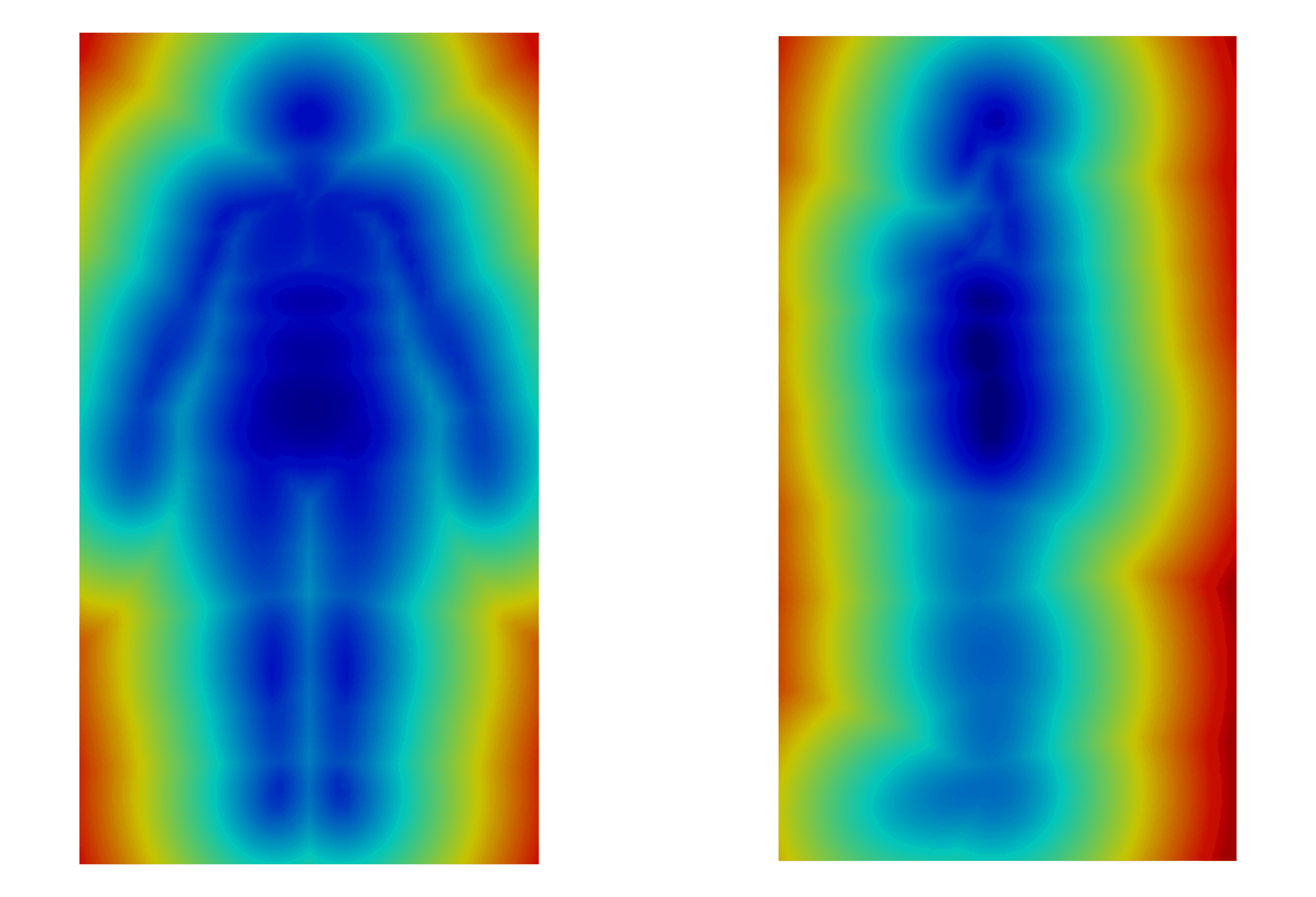 Simulation for Human-cloth Interaction