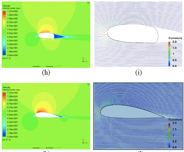 Wing Profile Evolution Driven by Computational Fluid Dynamics